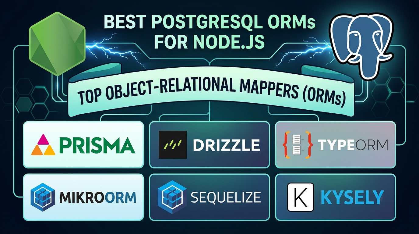 Postgresql ORMs